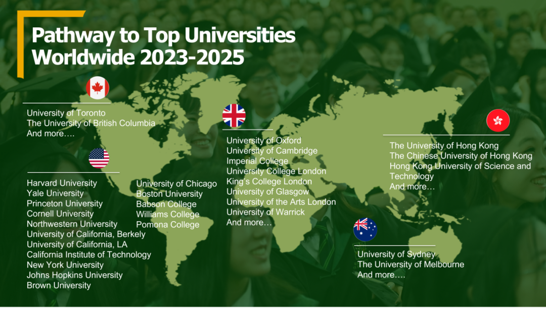 YKP_University Offers(1).png