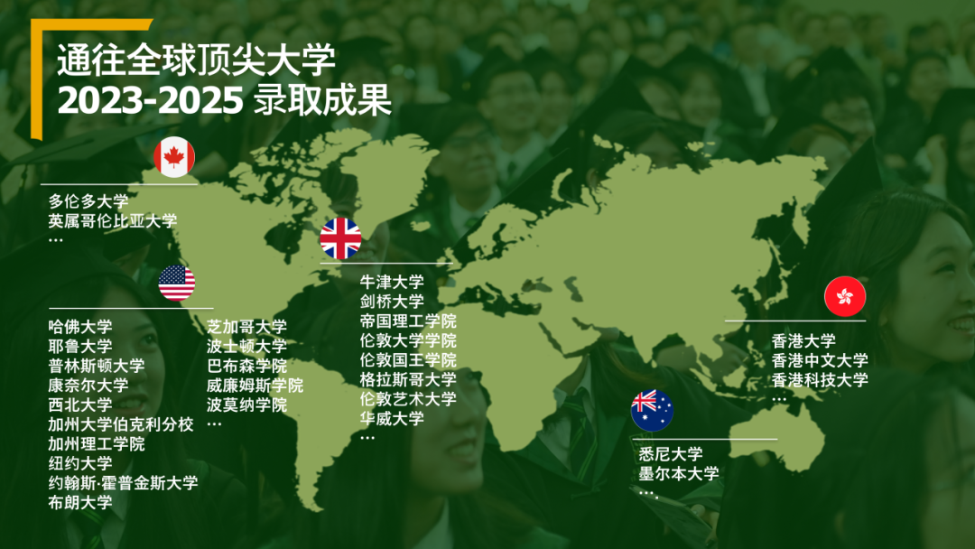 University Offers Chinese.png