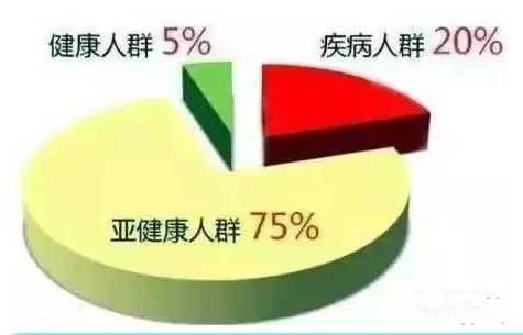 【视频】消化科医师江峰，告诉你喝黑茶的作用好处是什么？