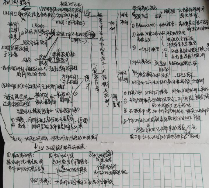 成都師范學院教務網_成都師范學院教學_成都師范學院教務管理系統