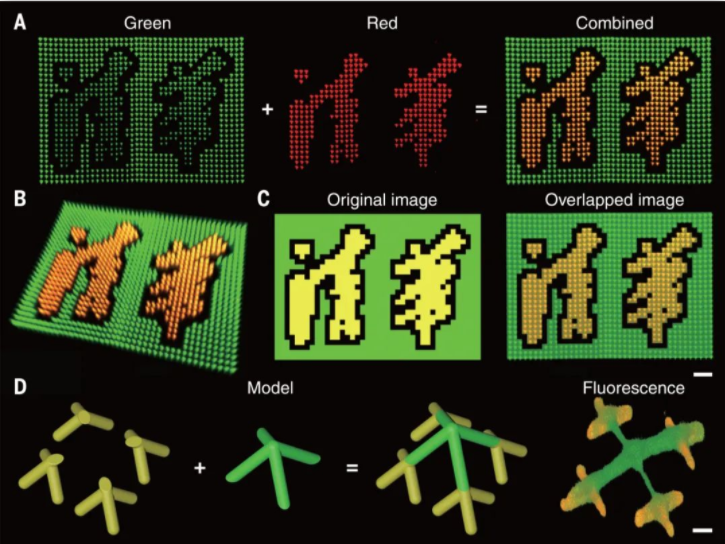 怎么造氧第一次！人类在火星上造出了氧气，人类殖民火星是不是有希望了——NATURE、SCIENCE最新快讯第199期_https://www.jmylbn.com_新闻资讯_第45张