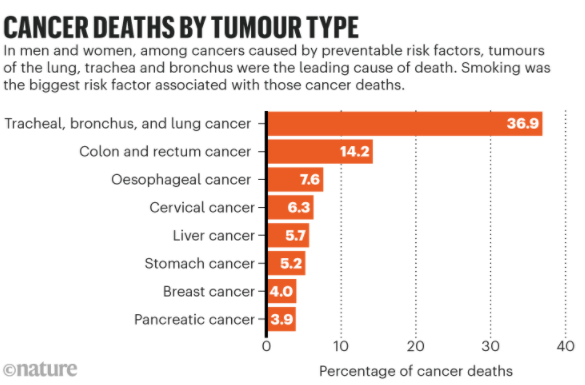 怎么造氧第一次！人类在火星上造出了氧气，人类殖民火星是不是有希望了——NATURE、SCIENCE最新快讯第199期_https://www.jmylbn.com_新闻资讯_第17张