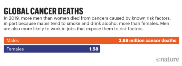 怎么造氧第一次！人类在火星上造出了氧气，人类殖民火星是不是有希望了——NATURE、SCIENCE最新快讯第199期_https://www.jmylbn.com_新闻资讯_第15张