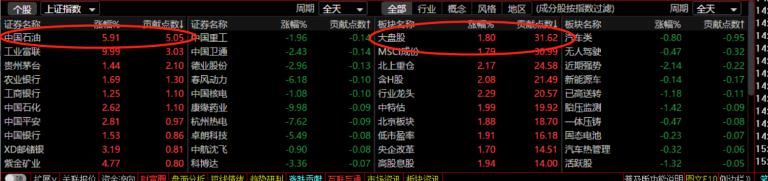 买白银涨跌都能赚钱吗_白银能涨跌赚钱买股票吗_白银能涨跌赚钱买黄金吗