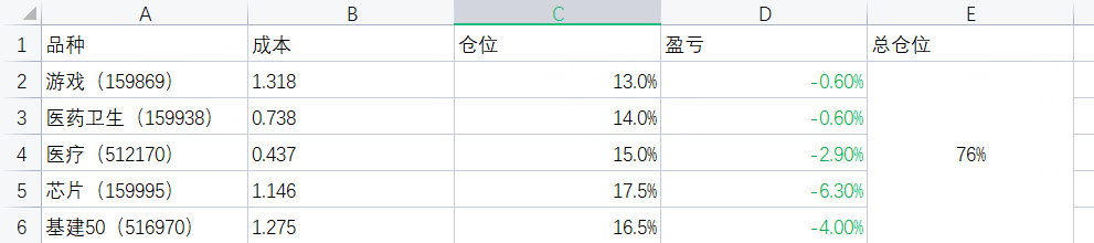 买白银涨跌都能赚钱吗_白银能涨跌赚钱买黄金吗_白银能涨跌赚钱买股票吗