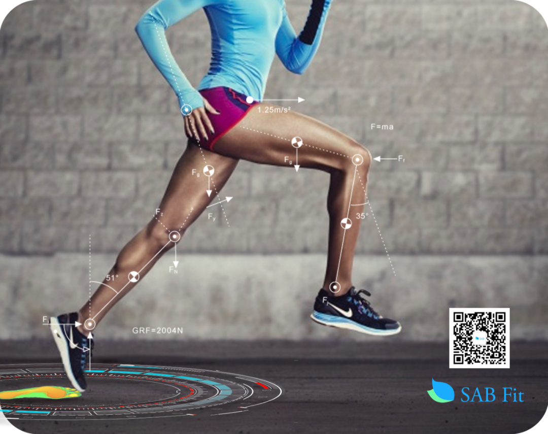 步态分析上曲线怎么解读「走路」是什么？ 物理治疗师教你如何分析人类的步态！_https://www.jmylbn.com_新闻资讯_第2张