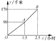 一次函数教案格式_函数优秀教案_教学设计函数