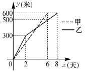 教学设计函数_函数优秀教案_一次函数教案格式