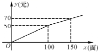 函数优秀教案_教学设计函数_一次函数教案格式