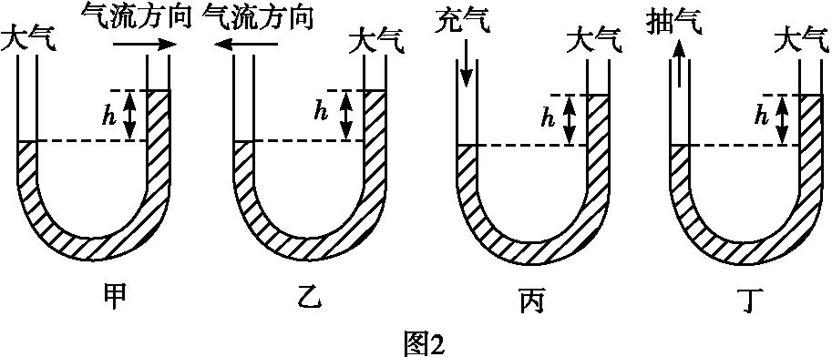 初二物理流體壓強與流速的關係微課精講知識點課件教案習題