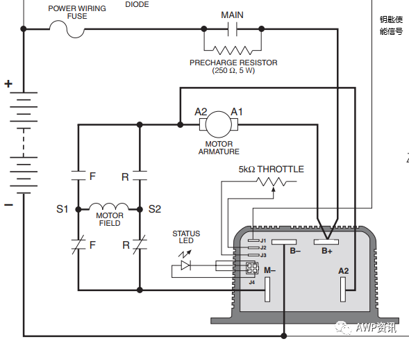 單相串勵電機(jī)和三相交流異步電機(jī)在高空作業(yè)平臺中的應(yīng)用的圖1