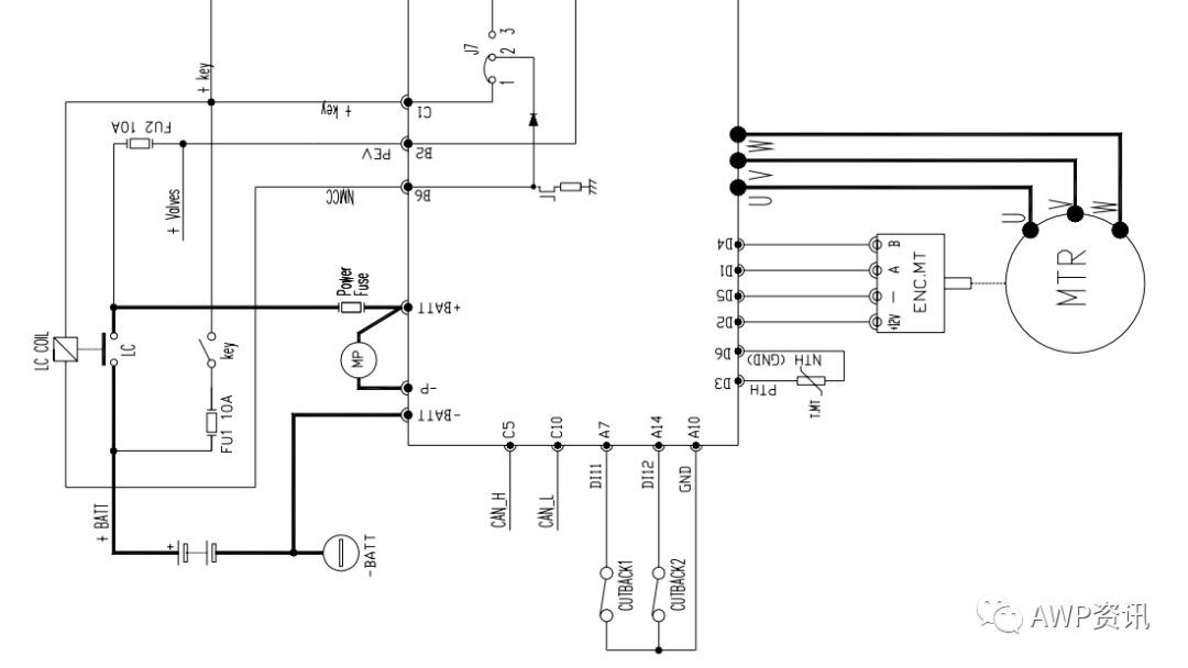 單相串勵電機(jī)和三相交流異步電機(jī)在高空作業(yè)平臺中的應(yīng)用的圖3