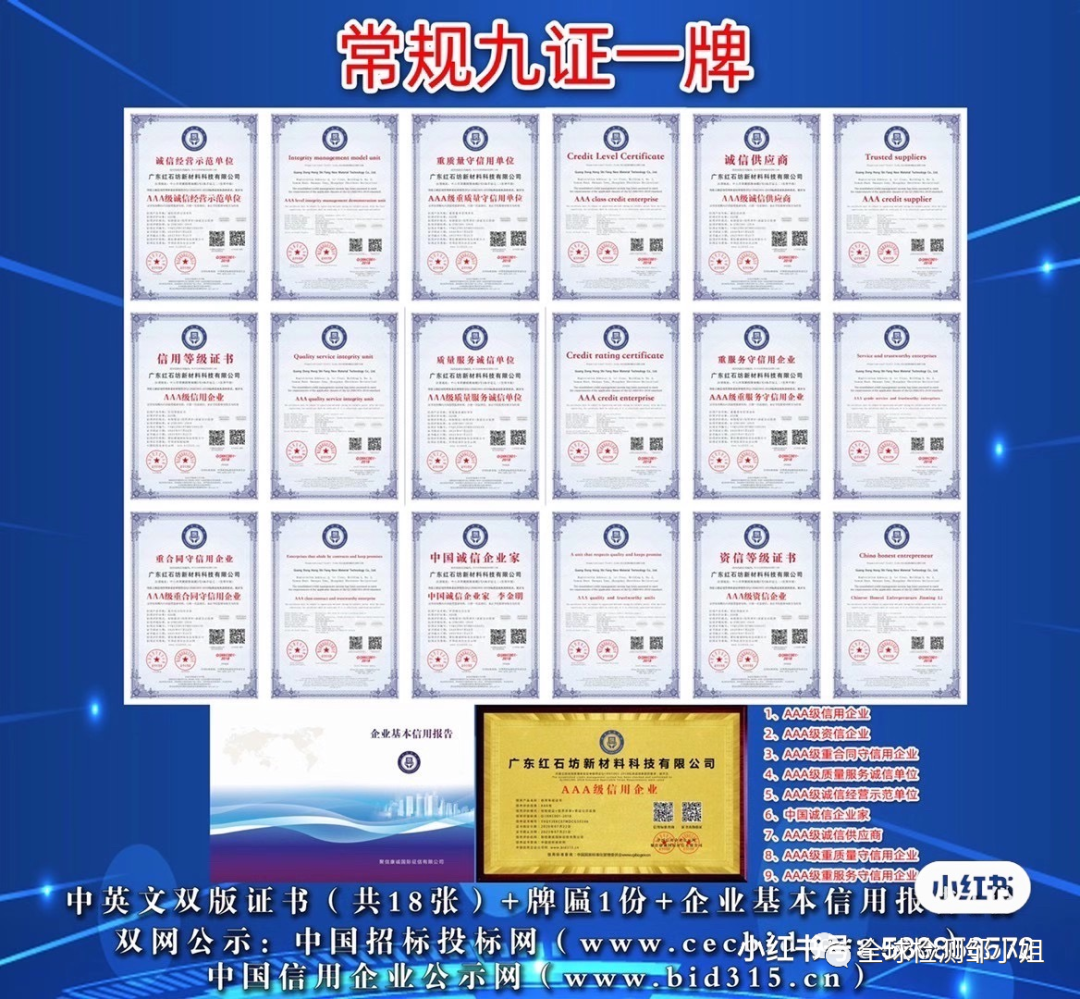 招投标项目技术,服务及其他商务要求-企业荣誉资质篇(图2)