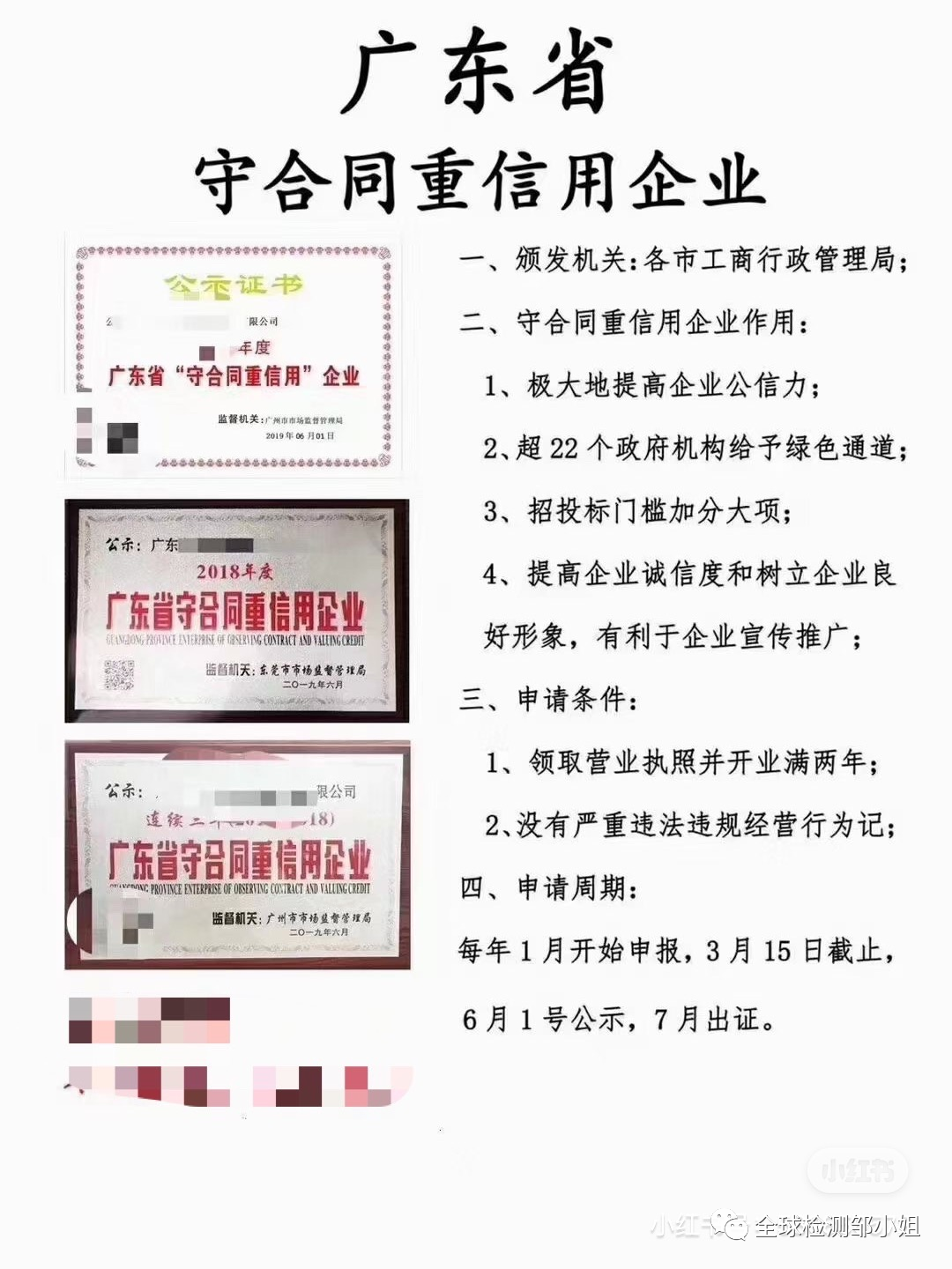 招投标项目技术,服务及其他商务要求-企业荣誉资质篇(图3)