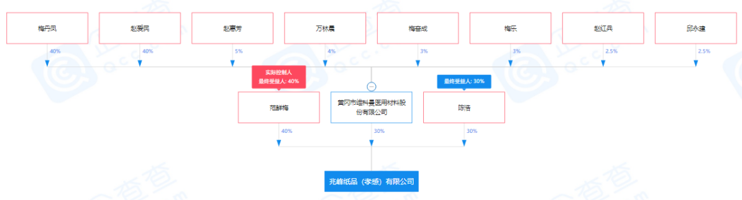 紙盒印刷_成都 印刷 紙盒_深圳印刷紙盒