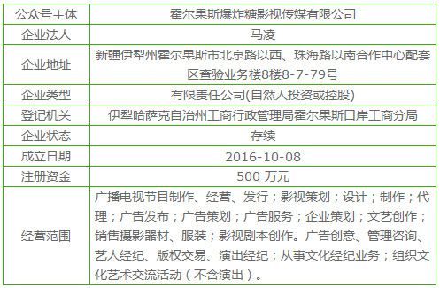 咪蒙已过期社会公众号：门阀高等学府博士生的庞氏与覆灭之路(图7)