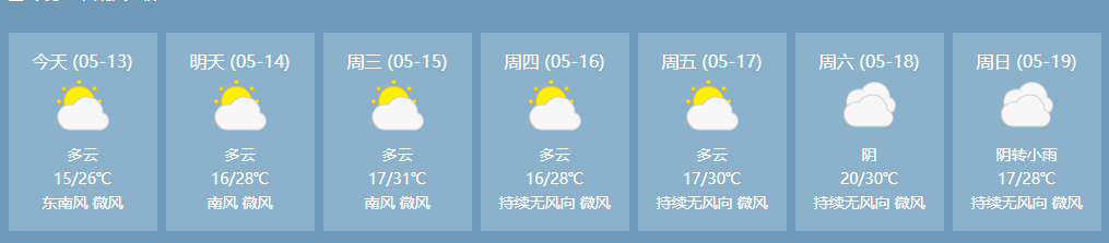 福安天气