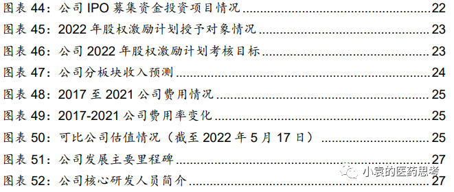 国产胃镜都有什么品牌【国金医疗·深度】澳华内镜：国产软镜领域开拓者，进口替代驱动产品增长_https://www.jmylbn.com_新闻资讯_第5张