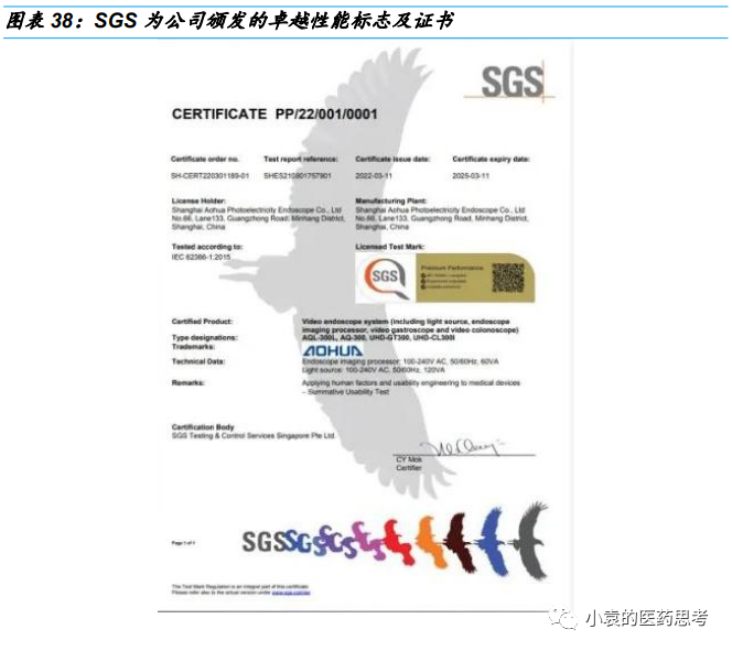国产胃镜都有什么品牌【国金医疗·深度】澳华内镜：国产软镜领域开拓者，进口替代驱动产品增长_https://www.jmylbn.com_新闻资讯_第33张