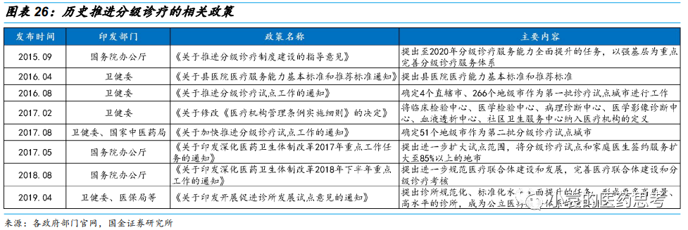 国产胃镜都有什么品牌【国金医疗·深度】澳华内镜：国产软镜领域开拓者，进口替代驱动产品增长_https://www.jmylbn.com_新闻资讯_第24张