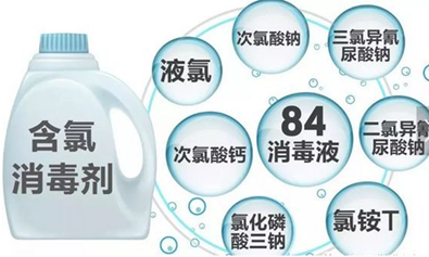 感控耗材有哪些感控耗材应用中的问题——消毒篇（一）_https://www.jmylbn.com_新闻资讯_第21张