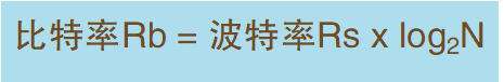 比特率？波特率？频谱带宽？1分钟搞清！的图8