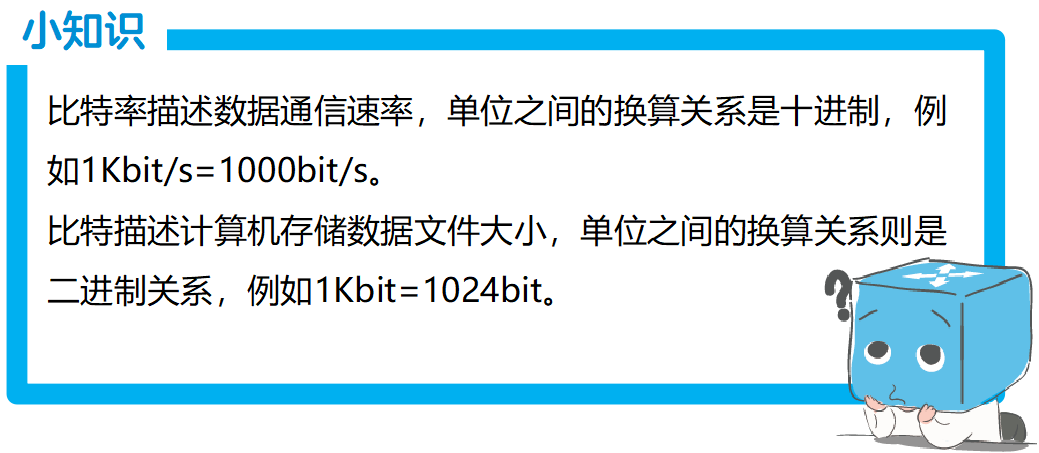 比特率？波特率？频谱带宽？1分钟搞清！的图3