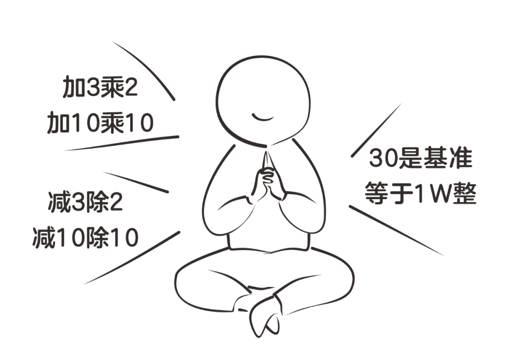 干货｜轻松理解什么是dB，dB， dBm， dBi的图14