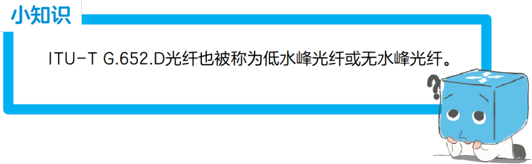 光通信有哪些波段？的图4