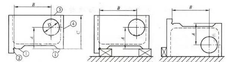 零件设计、加工中基准的种类和选择原则的图1