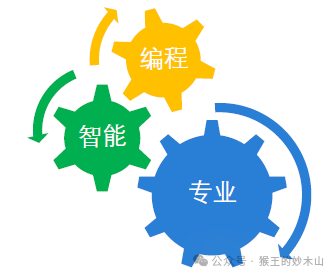 来自大厂优秀课代表的学习笔记-AiDD峰会上海站(图47)