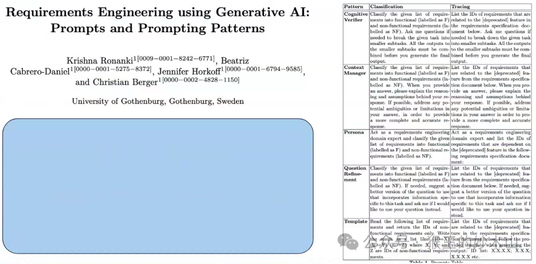 来自大厂优秀课代表的学习笔记-AiDD峰会上海站(图26)