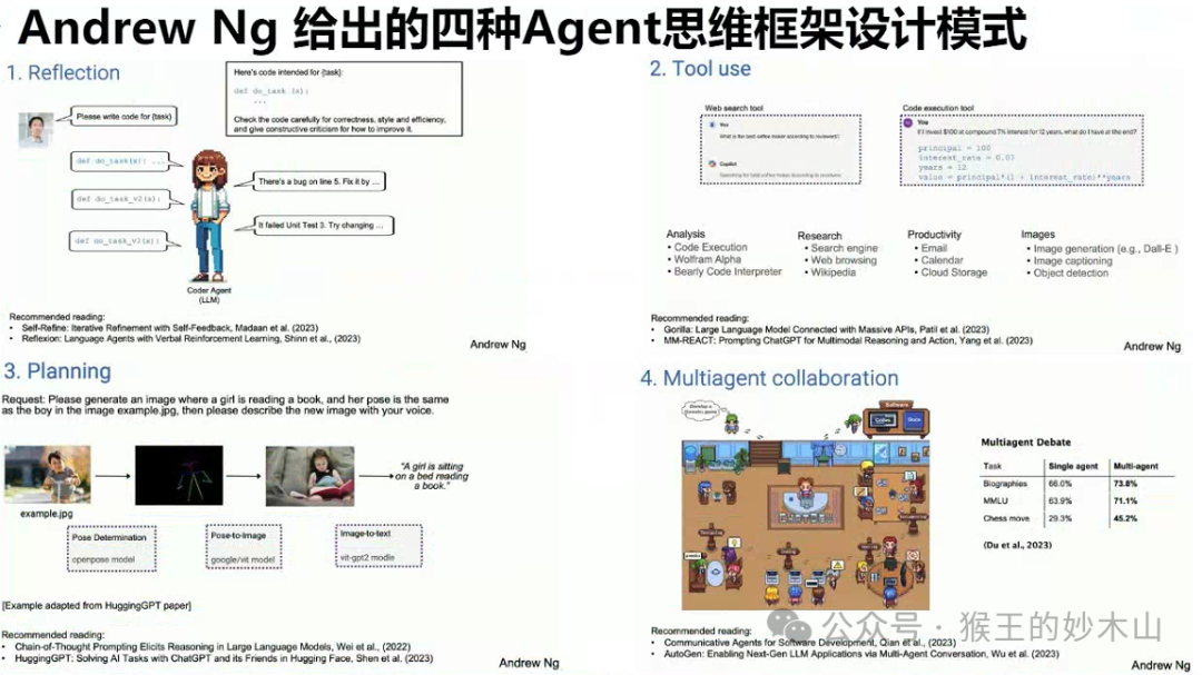 来自大厂优秀课代表的学习笔记-AiDD峰会上海站(图14)