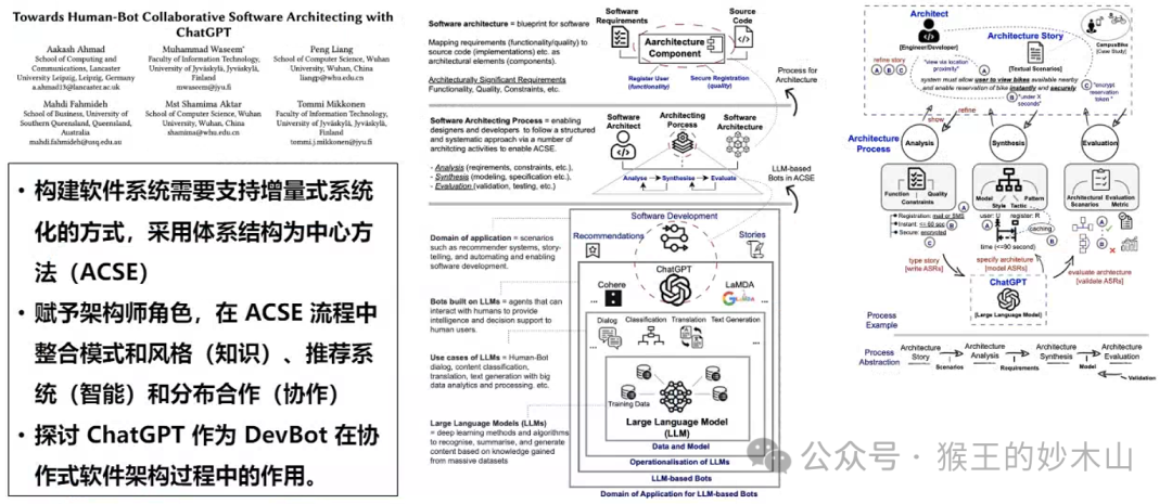 来自大厂优秀课代表的学习笔记-AiDD峰会上海站(图27)