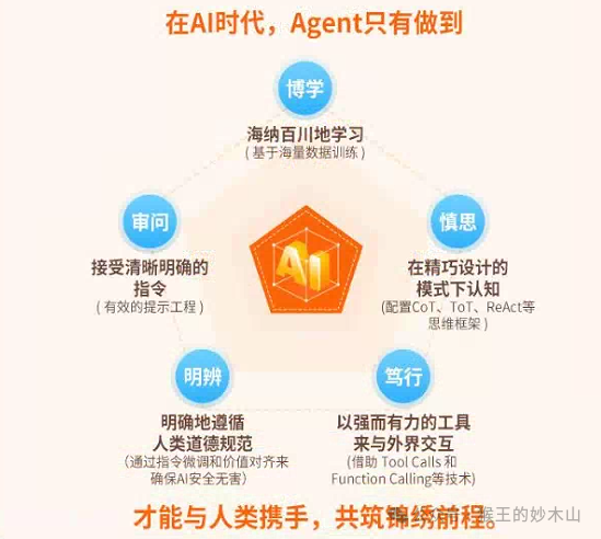 来自大厂优秀课代表的学习笔记-AiDD峰会上海站(图13)