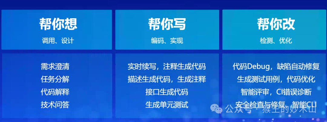 来自大厂优秀课代表的学习笔记-AiDD峰会上海站(图29)
