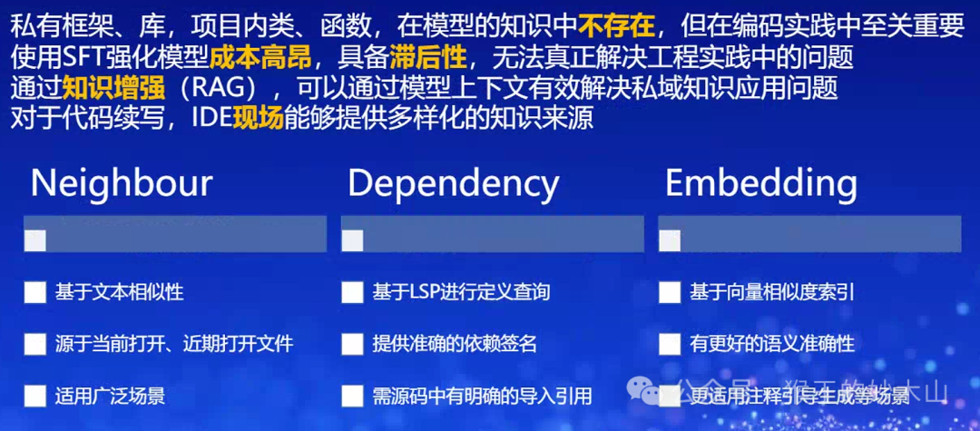 来自大厂优秀课代表的学习笔记-AiDD峰会上海站(图36)
