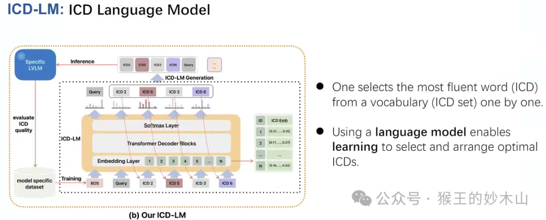 来自大厂优秀课代表的学习笔记-AiDD峰会上海站(图7)