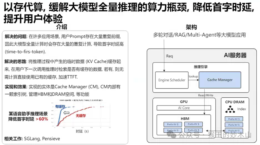来自大厂优秀课代表的学习笔记-AiDD峰会上海站(图18)