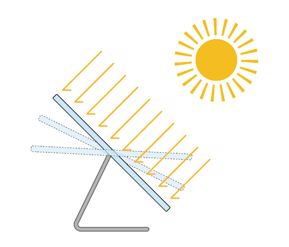 最大化利用太阳光