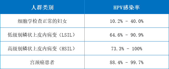 汇聚专业医学学术知识,提供线上线下整体解决方案