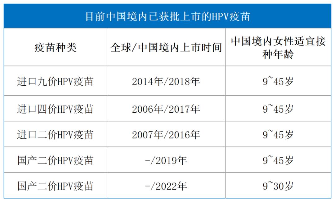 汇聚专业医学学术知识,提供线上线下整体解决方案