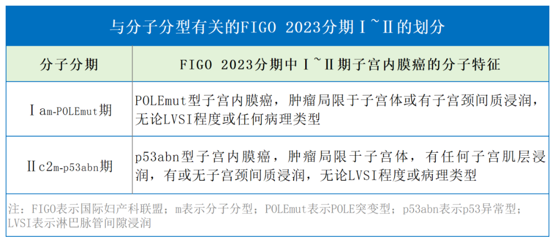 汇聚专业医学学术知识,提供线上线下整体解决方案