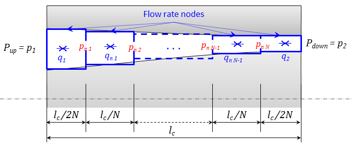 AMESim之HCD库介绍 带粘性摩擦与间隙泄漏的活塞腔的图8