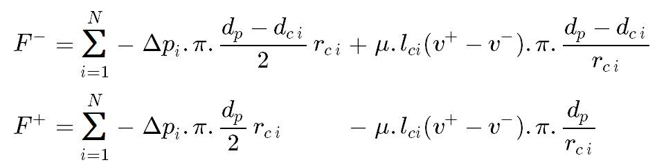 AMESim之HCD库介绍 带粘性摩擦与间隙泄漏的活塞腔的图14