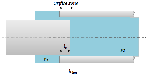 AMESim之HCD库介绍 带粘性摩擦与间隙泄漏的活塞腔的图21