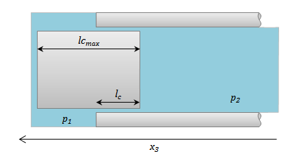 AMESim之HCD库介绍 带粘性摩擦与间隙泄漏的活塞腔的图18