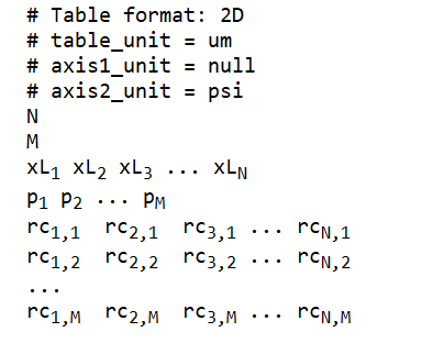 AMESim之HCD库介绍 带粘性摩擦与间隙泄漏的活塞腔的图11