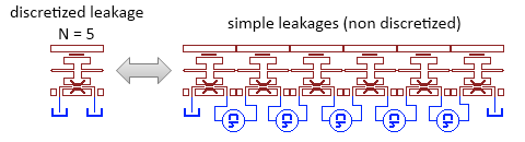 AMESim之HCD库介绍 带粘性摩擦与间隙泄漏的活塞腔的图7
