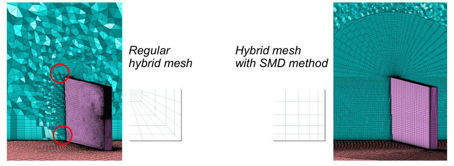 NASA眼中的CFD未来 |（4）几何建模与网格划分的图3